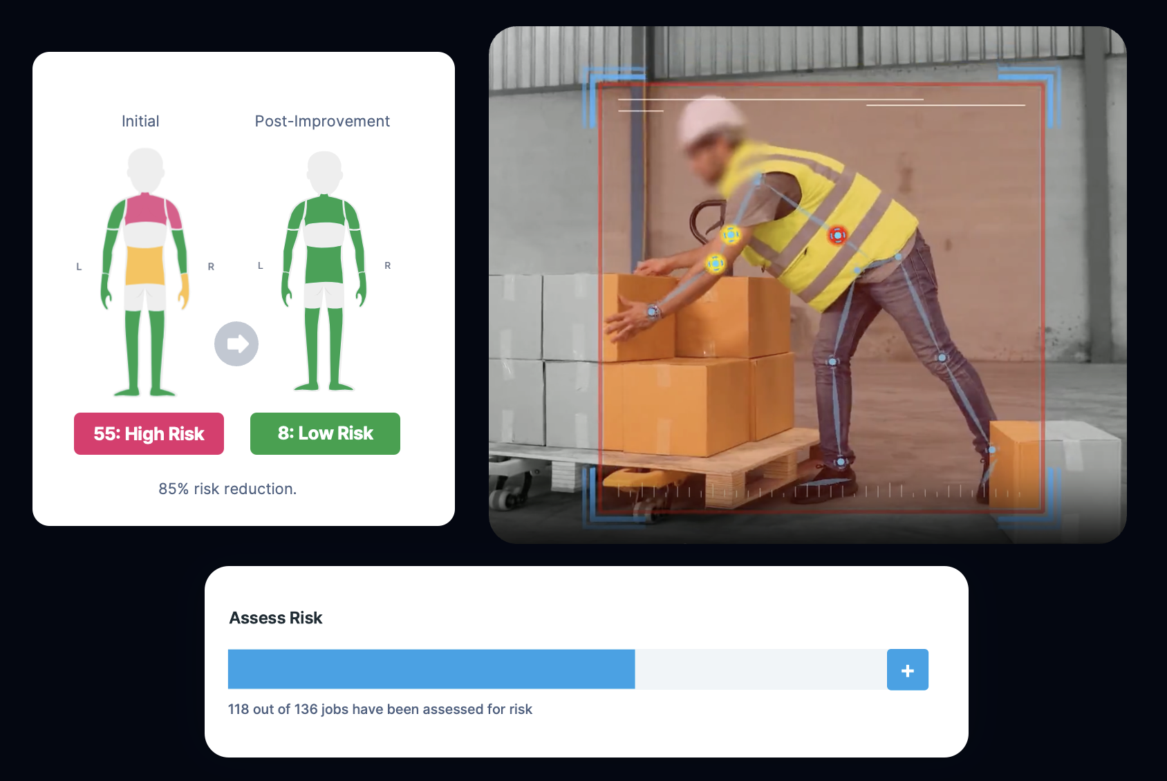 Ergonomic Assessment Software from ErgoPlus
